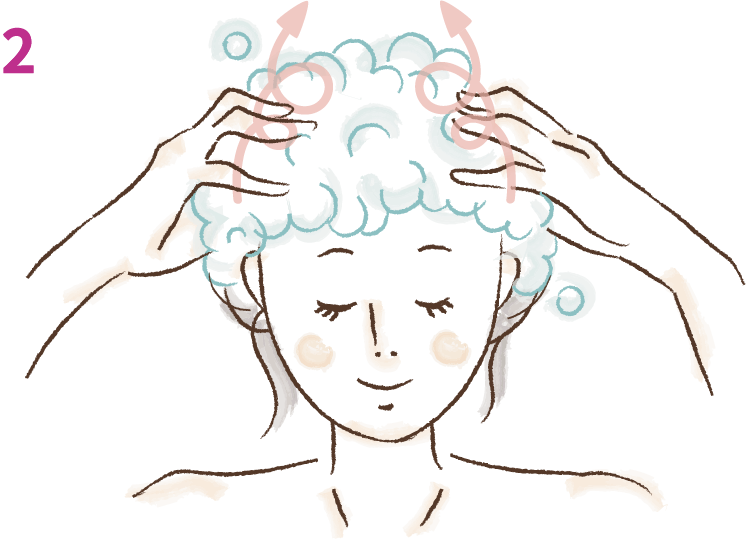 Step2 額～頭頂部、こめかみ～頭頂部、襟足～頭頂部を3回ずつ、両手の指先で小さならせんを描くように動かして優しくマッサージするように洗ってください。