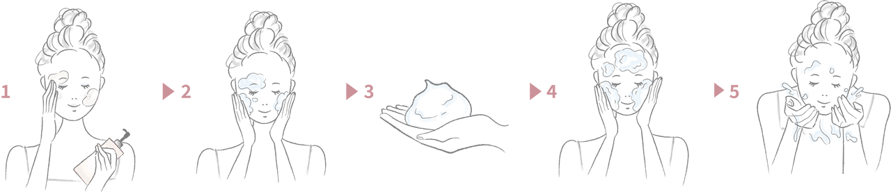 より効果的なご使用方法｜メイク落とし＆洗顔料としてお使いいただく場合（夜のクレンジング洗顔）