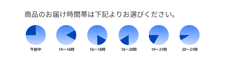 お届け時間帯はこちらの中からお選び頂けます。